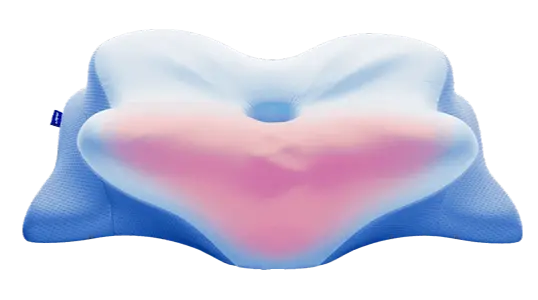 Derila Ergo